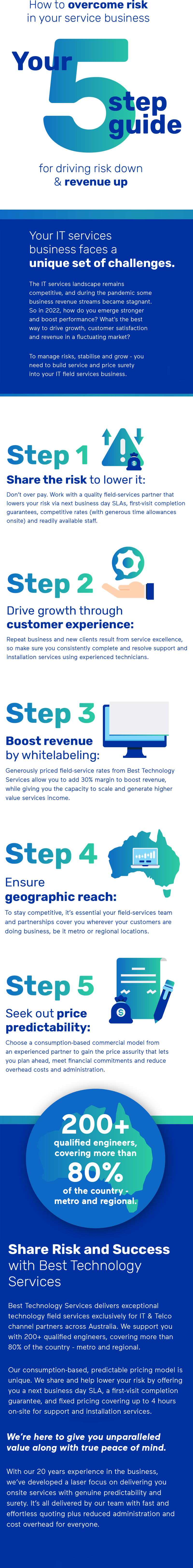 mobile-5step